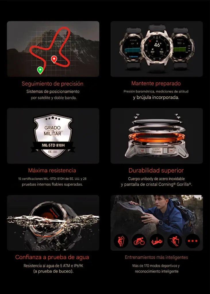Kospet tank t3 ultra 2 características 1.webp